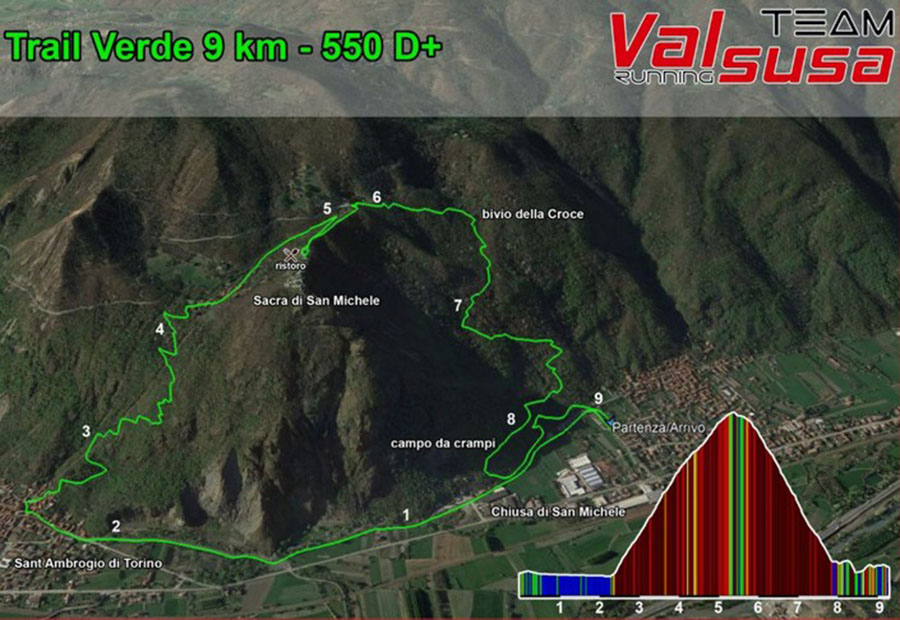 Valsusa Trail Verde